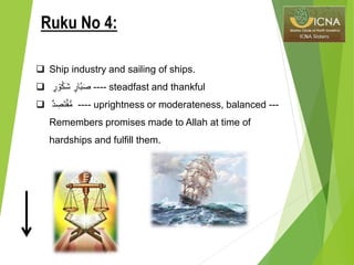  Ship industry and sailing of ships.
 ٍ‫ر‬ ۡ‫و‬‫َك‬‫ش‬ ٍ‫َّار‬‫ب‬َ‫ص‬ ---- steadfast and thankful
 ٌ‫د‬ ِ‫ص‬َ‫ت‬ۡ‫ق‬ُّ‫م‬ ---- uprightness or moderateness, balanced ---
Remembers promises made to Allah at time of
hardships and fulfill them.
Ruku No 4:
 