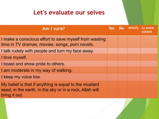 Let's evaluate our selves
Am I sure? Yes No mostly to some
extent
I make a conscious effort to save myself from wasting
time in TV dramas, movies, songs, porn novels.
I talk rudely with people and turn my face away.
I love myself.
I boast and show pride to others.
I am moderate in my way of walking.
I keep my voice low.
My belief is that if anything is equal to the mustard
seed, in the earth, in the sky or in a rock, Allah will
bring it out.
 