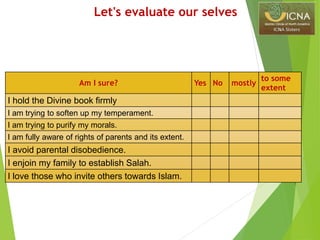 Let's evaluate our selves
Am I sure? Yes No mostly
to some
extent
I hold the Divine book firmly
I am trying to soften up my temperament.
I am trying to purify my morals.
I am fully aware of rights of parents and its extent.
I avoid parental disobedience.
I enjoin my family to establish Salah.
I love those who invite others towards Islam.
 