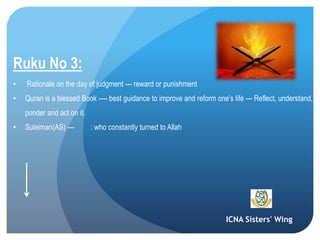 Suad Example Surah suad | PPTX