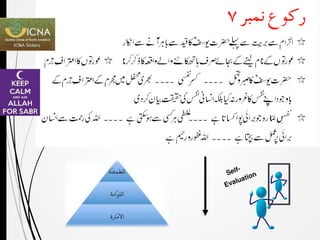 Surah yousuf New PPT Urdu