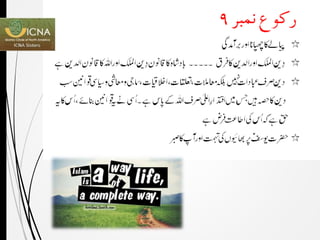 Surah yousuf New PPT Urdu