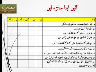 ‫ئںی‬‫آ‬‫نا‬‫پ‬‫ا‬‫جائزہ‬‫لںی‬
‫بہت‬‫حد‬‫تک‬ ‫کیس‬‫حد‬‫تک‬ ‫نہںی‬ ‫ہاں‬ ‫کیا‬‫؟‬
‫مںی‬‫ﷲ‬‫مانگیت‬ ‫نہںی‬ ‫بھیی‬‫ک‬ ‫ےس‬ ‫دورسوں‬ ‫ا‬‫و‬‫س‬ ‫ےک‬
‫ہوں‬ ‫چبیت‬ ‫ےس‬ ‫نت‬‫ا‬‫خی‬ ‫مایل‬ ‫مںی‬
‫ہوں‬ ‫کریت‬ ‫حفاظت‬ ‫یک‬ ‫ازوں‬‫ر‬ ‫ےک‬ ‫دورسوں‬ ‫مںی‬
‫ہوں‬ ‫لییت‬ ‫کر‬ ‫فرق‬ ‫مںی‬ ‫حق‬ ‫اور‬ ‫اکساہٹوں‬ ‫یک‬ ‫نفس‬ ‫مںی‬
‫کریت‬ ‫کوشش‬ ‫یک‬ ‫کرےن‬ ‫عالج‬ ‫اک‬ ‫ابیوں‬‫ر‬‫خ‬ ‫یک‬ ‫نفس‬ ‫اےنپ‬ ‫مںی‬‫ہوں‬
‫ہوں‬ ‫مانگیت‬ ‫پناہ‬ ‫یک‬ ‫رب‬ ‫ےس‬ ‫ائیوں‬‫ر‬‫ب‬ ‫یک‬ ‫نفس‬ ‫اےنپ‬ ‫مںی‬
‫کہ‬ ‫ے‬ ‫یقنی‬ ‫کو‬ ‫دل‬ ‫مْيے‬‫ﷲ‬‫ت‬ ‫نساین‬‫ا‬ ‫ہر‬ ‫ےگ‬‫آ‬ ‫ےک‬ ‫تقدیر‬ ‫یک‬‫ے‬ ‫ےببس‬ ‫دبْي‬
‫کوش‬ ‫شعوری‬ ‫پوری‬ ‫یک‬ ‫رکھنے‬ ‫رویہ‬ ‫اک‬ ‫درگزر‬ ‫مںی‬ ‫توں‬‫رش‬ ‫مںی‬‫ہوں‬ ‫کریت‬ ‫ش‬
‫ملکر‬ ‫ساتھ‬ ‫ےک‬ ‫ان‬ ‫اور‬ ‫ملنے‬ ،‫رےنہ‬ ‫ساتھ‬ ‫ےک‬ ‫صاحلنی‬ ‫مںی‬‫ﷲ‬‫اک‬‫کرےن‬ ‫اکم‬
‫ہوں‬ ‫مسھجیت‬ ‫کورضوری‬
 