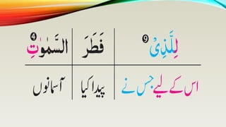 Surah Anam Ayat 71-79 Urdu Translation | PPTX