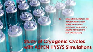 Study of Cryogenic Cycles
with ASPEN HYSYS Simulations
By: SURAJ SINGH PATWAL (11338)
PRADEEP MEENA (11339)
ASHISH ARYA (11361)
UDAYAVEER SINGH (11371)
ANURAG NEOTIA (11372)
RAVI KUMAR (10339)
 