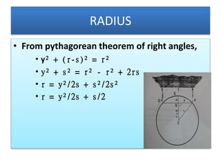 RADIUS
• From pythagorean theorem of right angles,
• y² + (r-s)² = r²
• y² + s² = r² - r² + 2rs
• r = y²/2s + s²/2s²
• r = y²/2s + s/2
 
