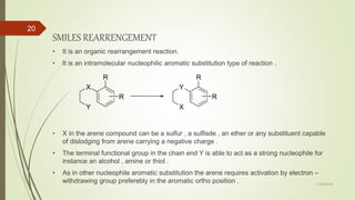 Reactions of heterocyclic chemistry | PPTX