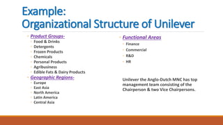 Example:
Organizational Structure of Unilever
◦ Product Groups-
◦ Food & Drinks
◦ Detergents
◦ Frozen Products
◦ Chemicals
◦ Personal Products
◦ Agribusiness
◦ Edible Fats & Dairy Products
◦ Geographic Regions-
◦ Europe
◦ East Asia
◦ North America
◦ Latin America
◦ Central Asia
◦ Functional Areas
◦ Finance
◦ Commercial
◦ R&D
◦ HR
Unilever the Anglo-Dutch MNC has top
management team consisting of the
Chairperson & two Vice Chairpersons.
 