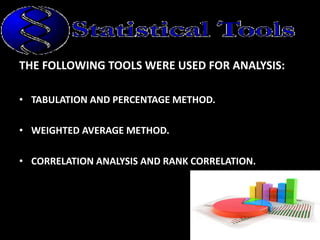 THE FOLLOWING TOOLS WERE USED FOR ANALYSIS:
• TABULATION AND PERCENTAGE METHOD.
• WEIGHTED AVERAGE METHOD.
• CORRELATION ANALYSIS AND RANK CORRELATION.
 