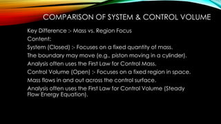 COMPARISON OF SYSTEM & CONTROL VOLUME
Key Difference :- Mass vs. Region Focus
Content:
System (Closed) :- Focuses on a fixed quantity of mass.
The boundary may move (e.g., piston moving in a cylinder).
Analysis often uses the First Law for Control Mass.
Control Volume (Open) :- Focuses on a fixed region in space.
Mass flows in and out across the control surface.
Analysis often uses the First Law for Control Volume (Steady
Flow Energy Equation).
 