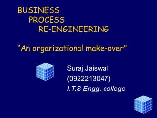 BUSINESS
  PROCESS
    RE-ENGINEERING

“An organizational make-over”

             Suraj Jaiswal
             (0922213047)
             I.T.S Engg. college
 