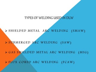 TYPES OF WELDING USED IN DLW
 S H I E L D E D M E T A L A R C W E L D I N G ( S M A W )
 S U B M E R G E D A R C W E L D I N G ( S A W )
 G A S S H I E L D E D M E T A L A R C W E L D I N G ( M I G )
 F L U X C O R E D A R C W E L D I N G ( F C A W )
 
