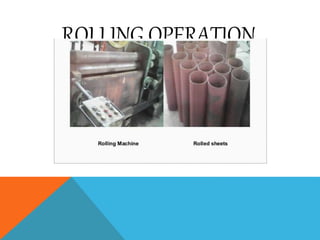 ROLLING OPERATION
 