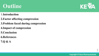 Troubleshooting Of Compression Issues with complete Solution | PPTX