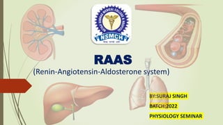 RAAS
(Renin-Angiotensin-Aldosterone system)
BY:SURAJ SINGH
BATCH:2022
PHYSIOLOGY SEMINAR
 