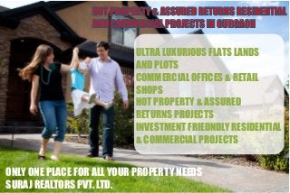 HOT PROPERTY & ASSURED RETURNS RESIDENTIAL
                  AND COMMERCIAL PROJECTS IN GURGAON

                           ULTRA LUXURIOUS FLATS LANDS
                           AND PLOTS
                           COMMERCIAL OFFICES & RETAIL
                           SHOPS
                           HOT PROPERTY & ASSURED
                           RETURNS PROJECTS
                           INVESTMENT FRIEDNDLY RESIDENTIAL
                           & COMMERCIAL PROJECTS


ONLY ONE PLACE FOR ALL YOUR PROPERTY NEEDS
SURAJ REALTORS PVT. LTD.
 