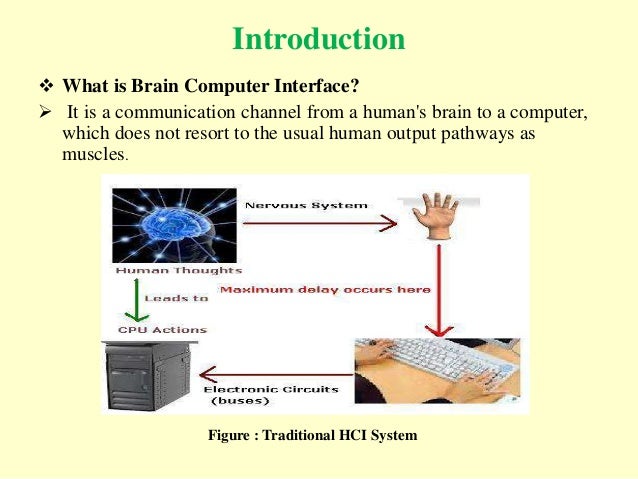 Brain Computer Interface Next Generation Of Human Computer