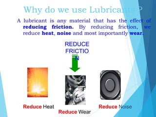 Why do we use Lubricants ?
Reduce Heat
Reduce Wear
Reduce Noise
A lubricant is any material that has the effect of
reducing friction. By reducing friction, we
reduce heat, noise and most importantly wear.
REDUCE
FRICTIO
N
 