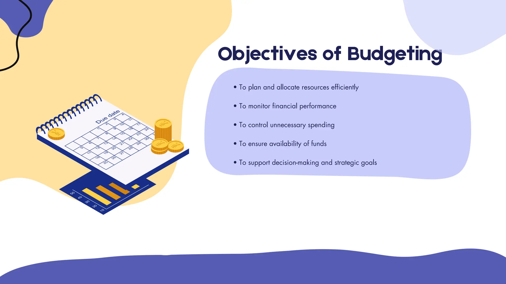 Objectives of Budgeting
• To plan and allocate resources efficiently
• To monitor financial performance
• To control unnecessary spending
• To ensure availability of funds
• To support decision-making and strategic goals
 