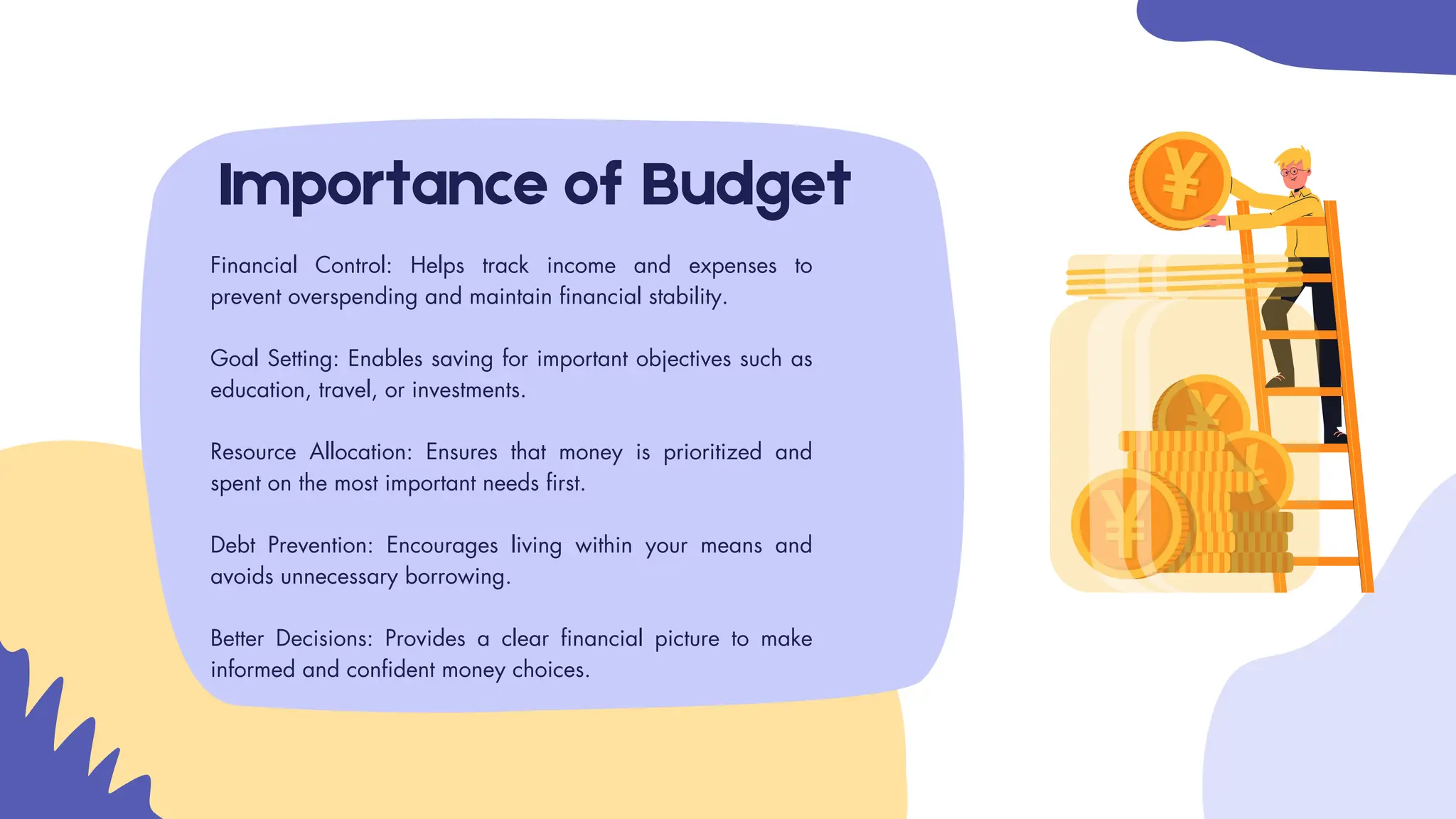 Importance of Budget
Financial Control: Helps track income and expenses to
prevent overspending and maintain financial stability.
Goal Setting: Enables saving for important objectives such as
education, travel, or investments.
Resource Allocation: Ensures that money is prioritized and
spent on the most important needs first.
Debt Prevention: Encourages living within your means and
avoids unnecessary borrowing.
Better Decisions: Provides a clear financial picture to make
informed and confident money choices.
 