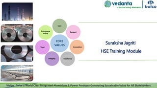 Vision : To be a World Class Integrated Aluminium & Power Producer Generating Sustainable Value for All Stakeholders
Care
Respect
Innovation
Excellence
Integrity
Trust
Entreprene
urship
CORE
VALUES
Suraksha Jagriti
HSE Training Module
 