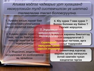 6. Амжилтанд хүрэхэд өөрийн зүгээс хөгжүүлэх ёстой хамгийн чухал хандлагаа гаргах 5. Алсын харааны биелэлтэд нэн шаардлагатай 3 чадварыг тогтоож, арга замыг тодорхойл 4. Юу сурах ? яаж сурах ? Болон боломж юу байна ? Зэргийг илрүүлэх. Аливаа мэдлэг чадварыг урт хугацаанд хөгжүүлэхийн тулд системчилсэн үе шаттай төлөвлөгөө төсөл боловсруулна. 