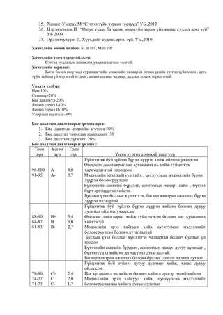 35. Хишиг-Ундрах.М “Сэтгэл зүйн зурган тестүүд” УБ.,2012
36. Цэрэндондов.П “Оюун ухаан ба танин мэдэхүйн зарим үйл явцыг судлах арга зүй”
УБ 2009
37. Эрдэнэчулуун. Д. Хүүхдийг судлах арга зүй. УБ.,2010
Хичээлийн өмнөх холбоо: M.IE101, M.IE102
Хичээлийн товч тодорхойлолт:
Сэтгэл судлалын шинжлэх ухааны цагаан толгой.
Хичээлийн зорилго:
Багш болох оюутанд суралцагчийн хөгжлийн талаархи орчин үеийн сэтгэл зүйн онол , арга
зүйн зайлшгүй хэрэгтэй мэдлэг, анхан шатны чадвар, дадлыг олгох зорилготой.
Үнэлэх хэлбэр:
Ирц-10%
Семинар-20%
Бие даалтууд-20%
Явцын сорил I-10%
Явцын сорил II-10%
Улирлын шалгалт-30%
Бие даалтын даалгаварыг үнэлэх арга:
1. Бие даалтын сэдвийн агуулга 50%
2. Бие даалтад тавигдах шаардлага 30
3. Бие даалтын дүгнэлт 20%
Бие даалтын даалгаварыг үнэлэх :
Тоон
дүн
Үсгэн
дүн
Голч
дүн Үнэлгээ өгөх ерөнхий шалгуур
96-100
91-95
A
A-
4,0
3,7
Гүйцэтгэж буй зүйлээ бүрэн дүүрэн хийж ойлгож ухаарсан
Өгөгдсөн даалгаврыг цаг хугацаанд нь хийж гүйцэтгэх
хариуцлагатай оролцсон
Мэдээлийн эрэл хайгуул хийх , цуглуулсан мэдээллийг бүрэн
дүүрэн боловсруулсан
Бүтээлийн сангийн бүрдэлт, сонголтын чанар сайн , бүтээл
бүрт эргэцүүлэл хийсэн.
Бусдын үзэл бодлыг хүндэтгэх, багаар хамтран ажиллах бүрэн
дүүрэн чадвартай
88-90
84-87
81-83
B+
B
B-
3,4
3,0
2,7
Гүйцэтгэж буй зүйлээ бүрэн дүүрэн хийсэн боловч дутуу
дулимаг ойлгож ухаарсан
Өгөдсөн даалгаврыг хийж гүйцэтгэсэн боловч цаг хугацаанд
хийгээгүй
Мэдээлийн эрэл хайгуул хийх цуглуулсан мэдээллийг
боловсруулсан боловч дутагдалтай
Бусдын үзэл бодлыг хүндэтгэх чадвартай боловч бусдыг үл
тоосон
Бүтээлийн сангийн бүрдэлт, сонголтын чанар дутуу дулимаг ,
бүтээлүүдэд хийсэн эргэцүүлэл дутагдалтай.
Багаар хамтран ажиллах боловч бусдыг сонсох чадвар дутмаг
78-80
74-77
71-73
C+
C
C-
2,4
2,0
1,7
Гүйцэтгэж буй зүйлээ дутуу дулимаг хийж, хагас дутуу
ойлгосон.
Цаг хугацаанд нь хийсэн боловч хайнга ор нэр төдий хийсэн
Мэдээллийн эрэл хайгуул хийх, цуглуулсан мэдээллийг
боловсруулахдаа хайнга дутуу дулимаг
 