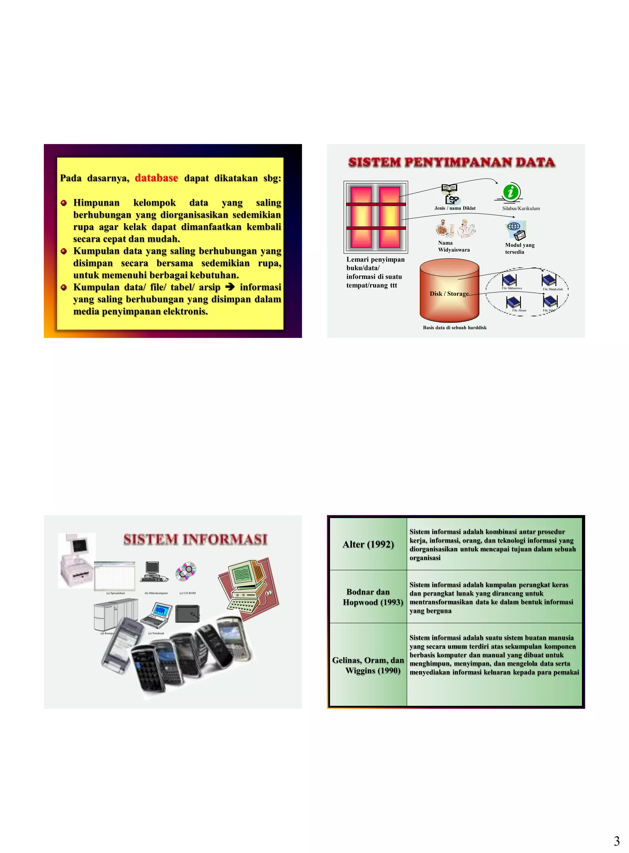 3
Pada dasarnya, database dapat dikatakan sbg:
Himpunan kelompok data yang saling
berhubungan yang diorganisasikan sedemikian
rupa agar kelak dapat dimanfaatkan kembali
secara cepat dan mudah.
Kumpulan data yang saling berhubungan yang
disimpan secara bersama sedemikian rupa,
untuk memenuhi berbagai kebutuhan.
Kumpulan data/ file/ tabel/ arsip  informasi
yang saling berhubungan yang disimpan dalam
media penyimpanan elektronis.
Disk / Storage
File Mahasiswa File Matakuliah
File Absen File Nilai
Basis data di sebuah harddisk
Jenis / nama Diklat Silabus/Kurikulum
Nama
Widyaiswara
Modul yang
tersedia
Lemari penyimpan
buku/data/
informasi di suatu
tempat/ruang ttt
(a) Spreadsheet (b) Mikrokomputer (c) CD-ROM
(d) Komputer mainframe (e) Notebook (f) Papan digital
Alter (1992)
Sistem informasi adalah kombinasi antar prosedur
kerja, informasi, orang, dan teknologi informasi yang
diorganisasikan untuk mencapai tujuan dalam sebuah
organisasi
Bodnar dan
Hopwood (1993)
Sistem informasi adalah kumpulan perangkat keras
dan perangkat lunak yang dirancang untuk
mentransformasikan data ke dalam bentuk informasi
yang berguna
Gelinas, Oram, dan
Wiggins (1990)
Sistem informasi adalah suatu sistem buatan manusia
yang secara umum terdiri atas sekumpulan komponen
berbasis komputer dan manual yang dibuat untuk
menghimpun, menyimpan, dan mengelola data serta
menyediakan informasi keluaran kepada para pemakai
 