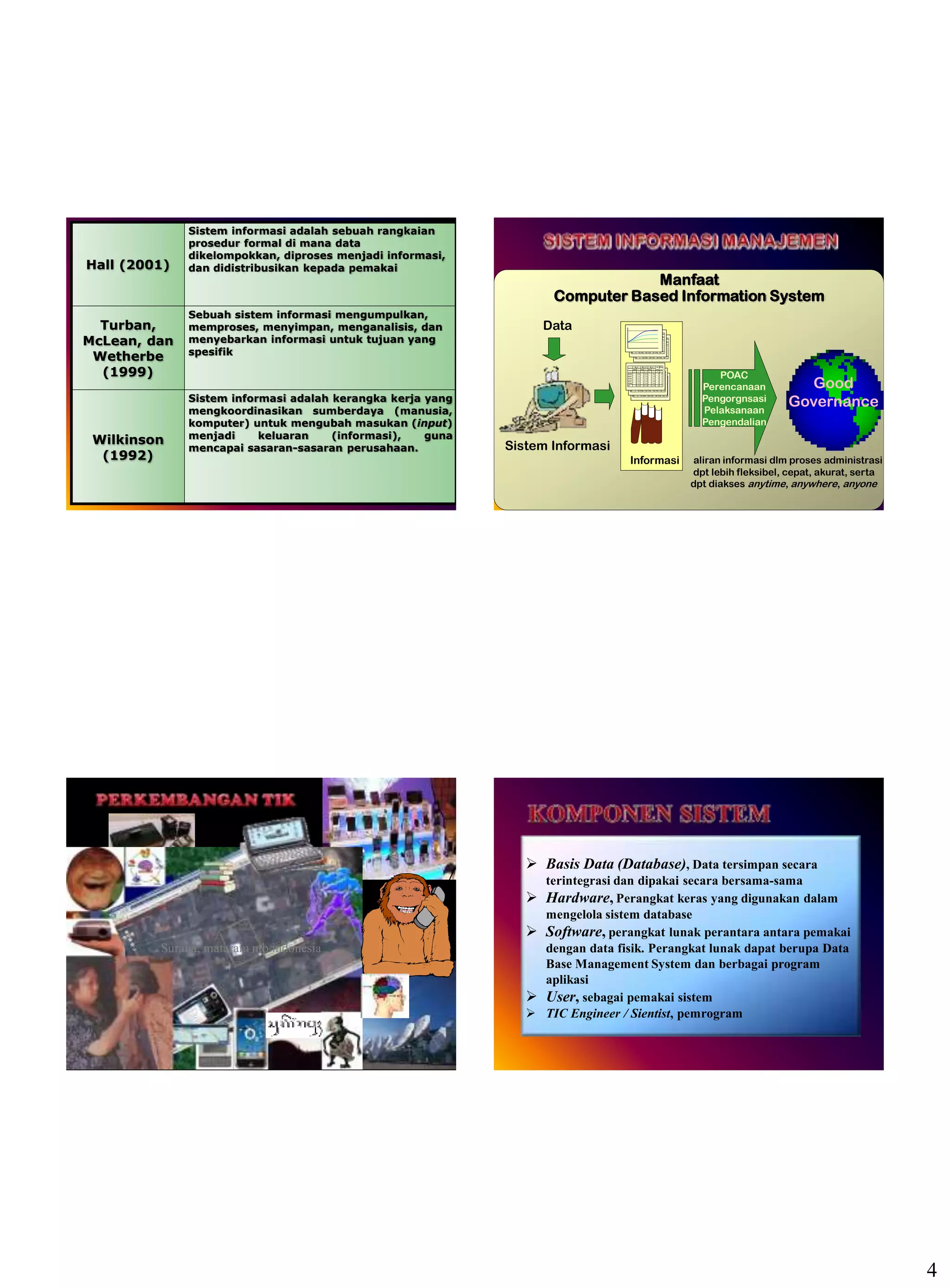 4
Hall (2001)
Sistem informasi adalah sebuah rangkaian
prosedur formal di mana data
dikelompokkan, diproses menjadi informasi,
dan didistribusikan kepada pemakai
Turban,
McLean, dan
Wetherbe
(1999)
Sebuah sistem informasi mengumpulkan,
memproses, menyimpan, menganalisis, dan
menyebarkan informasi untuk tujuan yang
spesifik
Wilkinson
(1992)
Sistem informasi adalah kerangka kerja yang
mengkoordinasikan sumberdaya (manusia,
komputer) untuk mengubah masukan (input)
menjadi keluaran (informasi), guna
mencapai sasaran-sasaran perusahaan.
Manfaat
Computer Based Information System
Jumlah % Jumlah % Jumlah %
1 2 3 4 5 6 7 8 9
1995/1996 15 40.54% 18 48.65% 4 10.81% 37 2.58
1996/1997 13 33.33% 20 51.28% 6 15.38% 39 2.67
1997/1998 14 28.57% 27 55.10% 8 16.33% 49 2.70
1998/1999 15 30.00% 26 52.00% 9 18.00% 50 2.70
1999/2000 17 25.37% 39 58.21% 11 16.42% 67 2.67
Total 74 30.58% 130 53.72% 38 15.70% 242 2.67
TahunLulus
IPKRata-
rata
Total
Lulusan
IPK<2.5 IPK2.5-3.0 IPK>3.0
Jumlah % Jumlah % Jumlah %
1 2 3 4 5 6 7 8 9
1995/1996 15 40.54% 18 48.65% 4 10.81% 37 2.58
1996/1997 13 33.33% 20 51.28% 6 15.38% 39 2.67
1997/1998 14 28.57% 27 55.10% 8 16.33% 49 2.70
1998/1999 15 30.00% 26 52.00% 9 18.00% 50 2.70
1999/2000 17 25.37% 39 58.21% 11 16.42% 67 2.67
Total 74 30.58% 130 53.72% 38 15.70% 242 2.67
TahunLulus
IPKRata-
rata
Total
Lulusan
IPK<2.5 IPK2.5-3.0 IPK>3.0
Jumlah % Jumlah % Jumlah %
1 2 3 4 5 6 7 8 9
1995/1996 15 40.54% 18 48.65% 4 10.81% 37 2.58
1996/1997 13 33.33% 20 51.28% 6 15.38% 39 2.67
1997/1998 14 28.57% 27 55.10% 8 16.33% 49 2.70
1998/1999 15 30.00% 26 52.00% 9 18.00% 50 2.70
1999/2000 17 25.37% 39 58.21% 11 16.42% 67 2.67
Total 74 30.58% 130 53.72% 38 15.70% 242 2.67
TahunLulus
IPKRata-
rata
Total
Lulusan
IPK<2.5 IPK2.5-3.0 IPK>3.0
Jumlah % Jumlah % Jumlah %
1 2 3 4 5 6 7 8 9
1995/1996 15 40.54% 18 48.65% 4 10.81% 37 2.58
1996/1997 13 33.33% 20 51.28% 6 15.38% 39 2.67
1997/1998 14 28.57% 27 55.10% 8 16.33% 49 2.70
1998/1999 15 30.00% 26 52.00% 9 18.00% 50 2.70
1999/2000 17 25.37% 39 58.21% 11 16.42% 67 2.67
Total 74 30.58% 130 53.72% 38 15.70% 242 2.67
TahunLulus
IPKRata-
rata
Total
Lulusan
IPK<2.5 IPK2.5-3.0 IPK>3.0
Jumlah % Jumlah % Jumlah %
1 2 3 4 5 6 7 8 9
1995/1996 15 40.54% 18 48.65% 4 10.81% 37 2.58
1996/1997 13 33.33% 20 51.28% 6 15.38% 39 2.67
1997/1998 14 28.57% 27 55.10% 8 16.33% 49 2.70
1998/1999 15 30.00% 26 52.00% 9 18.00% 50 2.70
1999/2000 17 25.37% 39 58.21% 11 16.42% 67 2.67
Total 74 30.58% 130 53.72% 38 15.70% 242 2.67
TahunLulus
IPKRata-
rata
Total
Lulusan
IPK<2.5 IPK2.5-3.0 IPK>3.0
POAC
Perencanaan
Pengorgnsasi
Pelaksanaan
Pengendalian
Good
Governance
Informasi
Data
Sistem Informasi
aliran informasi dlm proses administrasi
dpt lebih fleksibel, cepat, akurat, serta
dpt diakses anytime, anywhere, anyone
Surana, mataram ntb indonesia
 Basis Data (Database), Data tersimpan secara
terintegrasi dan dipakai secara bersama-sama
 Hardware, Perangkat keras yang digunakan dalam
mengelola sistem database
 Software, perangkat lunak perantara antara pemakai
dengan data fisik. Perangkat lunak dapat berupa Data
Base Management System dan berbagai program
aplikasi
 User, sebagai pemakai sistem
 TIC Engineer / Sientist, pemrogram
 