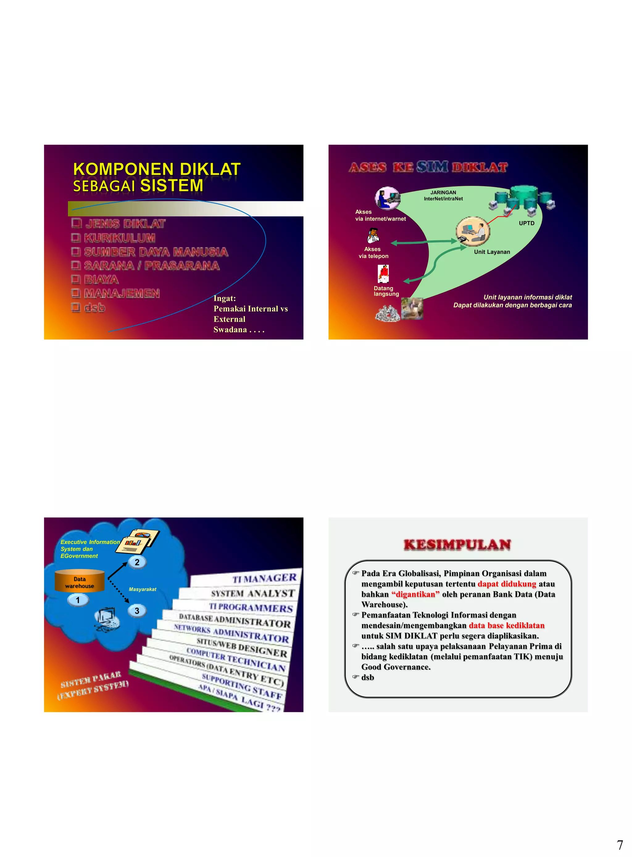 7
Ingat:
Pemakai Internal vs
External
Swadana . . . .
Akses
via internet/warnet
UPTD
Unit layanan informasi diklat
Dapat dilakukan dengan berbagai cara
Datang
langsung
Akses
via telepon
Unit Layanan
Masyarakat
Executive Information
System dan
EGovernment
Data
warehouse
1
2
3
 Pada Era Globalisasi, Pimpinan Organisasi dalam
mengambil keputusan tertentu dapat didukung atau
bahkan “digantikan” oleh peranan Bank Data (Data
Warehouse).
 Pemanfaatan Teknologi Informasi dengan
mendesain/mengembangkan data base kediklatan
untuk SIM DIKLAT perlu segera diaplikasikan.
 ….. salah satu upaya pelaksanaan Pelayanan Prima di
bidang kediklatan (melalui pemanfaatan TIK) menuju
Good Governance.
 dsb
 