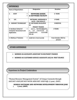 1. WORKED AS CUSTOMER SERVICE ASSOCIATE (H2) IN FRIST SOURCE
Name of Organization: Designation Duration
1. ACSIT  NETWORK ADMIN.
  SOFTWARE FACULTY
2 YEARS
2. LCC SOFTWARE, HARDWARE 
AUTO – CAD FACULTY
1 YEARS
3. RADIANT TECHNOLOGY JR. SOFTWARE DEVELOPER
AS
PROJECT TRANIEE
3 MONTHS
4. Burdwan School of
Computer Accountant and
Application
 JAVA , NETWORKING,
C, C# FACULTY 
ASSISTANT CENTRE
HEAD
3 YEARS
5. Matheus IT Solution  SERVICE MANAGER From October 2014 to
present
EXPERIENCEEXPERIENCE
Experience in Project UndertakenExperience in Project Undertaken
“Human Resource Management System” of Unique Garments through
ASP.NET AND JSP.NET WITH ADO.NET AND SQL (1 year). (NIIT)
MOBILE SOFTWARE AND NETWORK DEVELOPMENT THROUGH J2ME
( 1 year). (NIIT)
OTHER EXPERIENCEOTHER EXPERIENCE
• WORKED AS ACCOUNTS ASSISTANT IN MUTHOOT FINANCE
• WORKED AS CUSTOMER SERVICE ASSOCIATE (H2) IN FRIST SOURCE
 