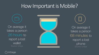 How  Important  is  Mobile?
On average it
takes a person
26 hours to
report a lost
wallet
Source: Unisys
On average it
tak...