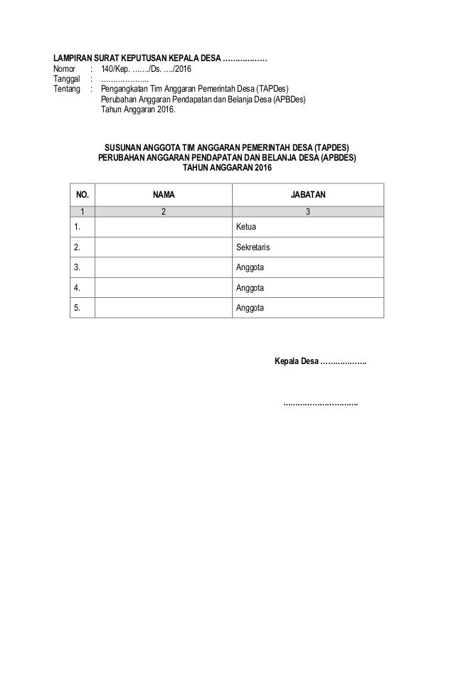 surat kaban bpmpd perubahan apb des 2016 surat kaban bpmpd perubahan apb des 2016