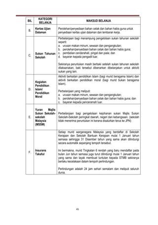 Surat pekeliling-kewangan-bil-8-2012-pdf