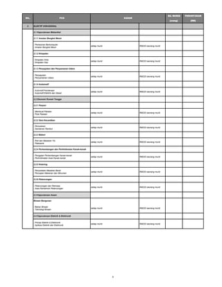 Surat pekeliling-kewangan-bil-8-2012-pdf