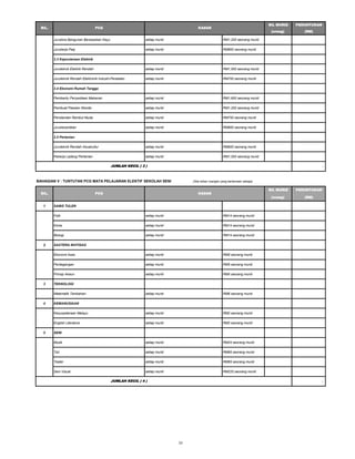 Surat pekeliling-kewangan-bil-8-2012-pdf