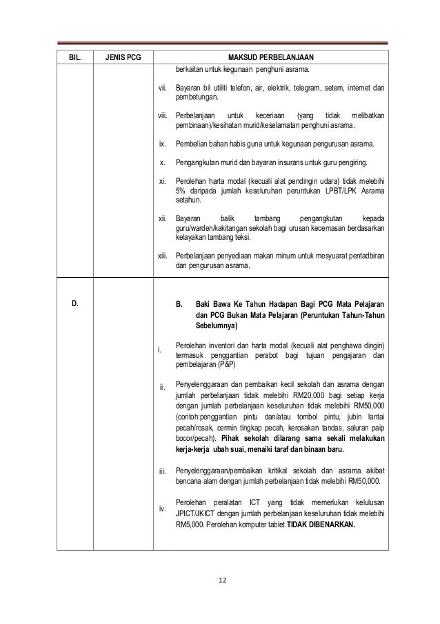 Surat Pekeliling Kewangan Spk Bilangan 2 Tahun 2018