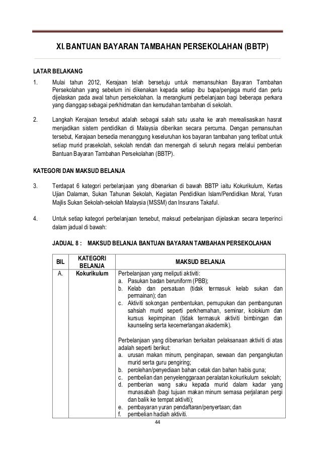 Contoh Surat Rayuan Biasiswa Kerajaan Negeri - Selangor w