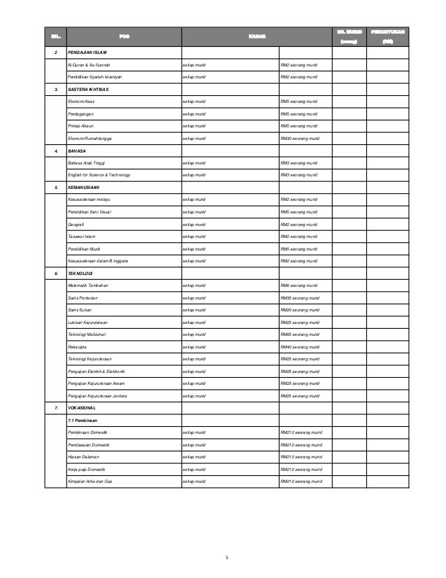 Surat pekeliling-kewangan-bil-8-2012-pdf