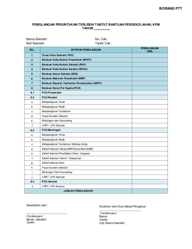 surat pekeliling kewangan bilangan 8 tahun 2012