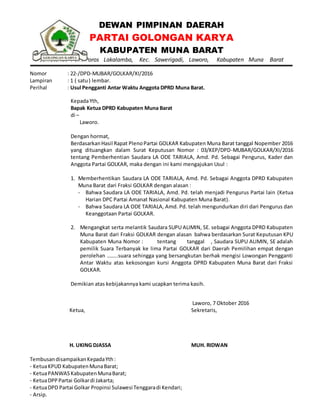 DEWAN PIMPINAN DAERAH
PARTAI GOLONGAN KARYA
KABUPATEN MUNA BARAT
Sekretariat : Jln. Poros Lakalamba, Kec. Sawerigadi, Laworo, Kabupaten Muna Barat
Nomor : 22-/DPD-MUBAR/GOLKAR/XI/2016
Lampiran : 1 ( satu) lembar.
Perihal : UsulPengganti Antar Waktu Anggota DPRD Muna Barat.
KepadaYth,
Bapak Ketua DPRD Kabupaten Muna Barat
di –
Laworo.
Dengan hormat,
BerdasarkanHasil Rapat PlenoPartai GOLKAR Kabupaten Muna Barat tanggal Nopember 2016
yang dituangkan dalam Surat Keputusan Nomor : 03/KEP/DPD-MUBAR/GOLKAR/XI/2016
tentang Pemberhentian Saudara LA ODE TARIALA, Amd. Pd. Sebagai Pengurus, Kader dan
Anggota Partai GOLKAR, maka dengan ini kami mengajukan Usul :
1. Memberhentikan Saudara LA ODE TARIALA, Amd. Pd. Sebagai Anggota DPRD Kabupaten
Muna Barat dari Fraksi GOLKAR dengan alasan :
- Bahwa Saudara LA ODE TARIALA, Amd. Pd. telah menjadi Pengurus Partai lain (Ketua
Harian DPC Partai Amanat Nasional Kabupaten Muna Barat).
- Bahwa Saudara LA ODE TARIALA, Amd. Pd. telah mengundurkan diri dari Pengurus dan
Keanggotaan Partai GOLKAR.
2. Mengangkat serta melantik Saudara SUPU ALIMIN, SE. sebagai Anggota DPRD Kabupaten
Muna Barat dari Fraksi GOLKAR dengan alasan bahwa berdasarkan Surat Keputusan KPU
Kabupaten Muna Nomor : tentang tanggal , Saudara SUPU ALIMIN, SE adalah
pemilik Suara Terbanyak ke lima Partai GOLKAR dari Daerah Pemilihan empat dengan
perolehan ……..suara sehingga yang bersangkutan berhak mengisi Lowongan Pengganti
Antar Waktu atas kekosongan kursi Anggota DPRD Kabupaten Muna Barat dari Fraksi
GOLKAR.
Demikian atas kebijakannya kami ucapkan terima kasih.
Laworo, 7 Oktober 2016
Ketua,
H. UKING DJASSA
Sekretaris,
MUH. RIDWAN
TembusandisampaikanKepadaYth:
- KetuaKPUD KabupatenMunaBarat;
- KetuaPANWAS KabupatenMunaBarat;
- KetuaDPPPartai Golkardi Jakarta;
- KetuaDPD Partai Golkar Propinsi SulawesiTenggaradi Kendari;
- Arsip.
 