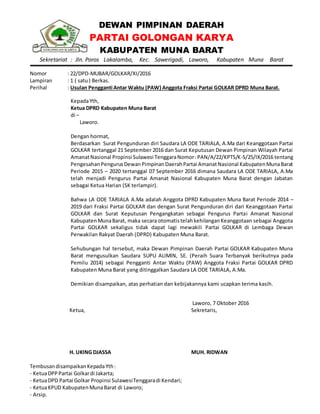 DEWAN PIMPINAN DAERAH
PARTAI GOLONGAN KARYA
KABUPATEN MUNA BARAT
Sekretariat : Jln. Poros Lakalamba, Kec. Sawerigadi, Laworo, Kabupaten Muna Barat
Nomor : 22/DPD-MUBAR/GOLKAR/XI/2016
Lampiran : 1 ( satu) Berkas.
Perihal : Usulan Pengganti Antar Waktu (PAW) Anggota Fraksi Partai GOLKAR DPRD Muna Barat.
KepadaYth,
Ketua DPRD Kabupaten Muna Barat
di –
Laworo.
Dengan hormat,
Berdasarkan Surat Pengunduran diri Saudara LA ODE TARIALA, A.Ma dari Keanggotaan Partai
GOLKAR tertanggal 21 September 2016 dan Surat Keputusan Dewan Pimpinan Wilayah Partai
AmanatNasional Propinsi Sulawesi TenggaraNomor:PAN/A/22/KPTS/K-S/25/IX/2016 tentang
PengesahanPengurusDewanPimpinanDaerahPartai AmanatNasional KabupatenMunaBarat
Periode 2015 – 2020 tertanggal 07 September 2016 dimana Saudara LA ODE TARIALA, A.Ma
telah menjadi Pengurus Partai Amanat Nasional Kabupaten Muna Barat dengan Jabatan
sebagai Ketua Harian (SK terlampir).
Bahwa LA ODE TARIALA A.Ma adalah Anggota DPRD Kabupaten Muna Barat Periode 2014 –
2019 dari Fraksi Partai GOLKAR dan dengan Surat Pengunduran diri dari Keanggotaan Partai
GOLKAR dan Surat Keputusan Pengangkatan sebagai Pengurus Partai Amanat Nasional
KabupatenMunaBarat, maka secara otomatistelahkehilanganKeanggotaan sebagai Anggota
Partai GOLKAR sekaligus tidak dapat lagi mewakili Partai GOLKAR di Lembaga Dewan
Perwakilan Rakyat Daerah (DPRD) Kabupaten Muna Barat.
Sehubungan hal tersebut, maka Dewan Pimpinan Daerah Partai GOLKAR Kabupaten Muna
Barat mengusulkan Saudara SUPU ALIMIN, SE. (Peraih Suara Terbanyak berikutnya pada
Pemilu 2014) sebagai Pengganti Antar Waktu (PAW) Anggota Fraksi Partai GOLKAR DPRD
Kabupaten Muna Barat yang ditinggalkan Saudara LA ODE TARIALA, A.Ma.
Demikian disampaikan, atas perhatian dan kebijakannya kami ucapkan terima kasih.
Laworo, 7 Oktober 2016
Ketua,
H. UKING DJASSA
Sekretaris,
MUH. RIDWAN
TembusandisampaikanKepada Yth:
- KetuaDPPPartai Golkardi Jakarta;
- KetuaDPD Partai Golkar Propinsi SulawesiTenggaradi Kendari;
- KetuaKPUD KabupatenMunaBarat di Laworo;
- Arsip.
 
