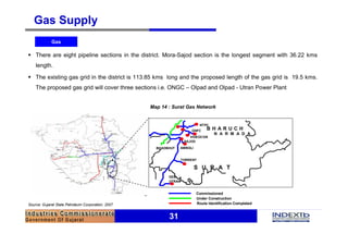 Surat R Pipeline Surat District Profile | PDF