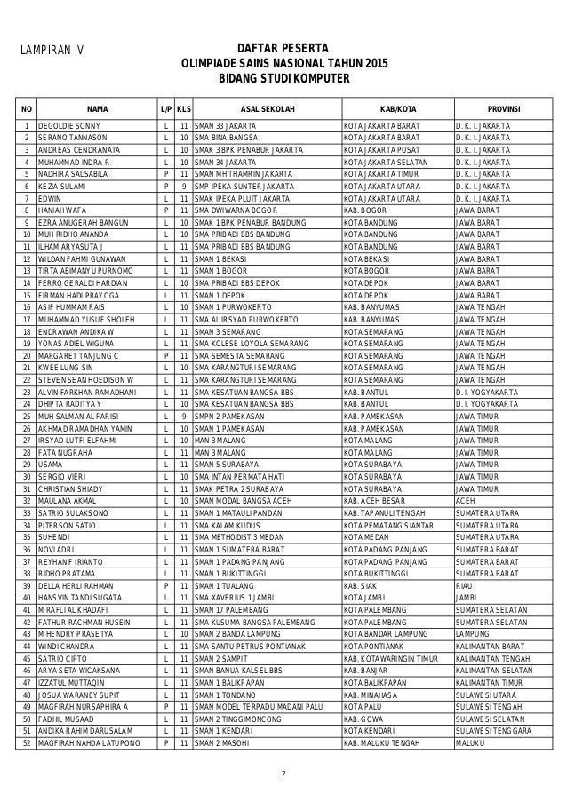 Surat undangan-osn 2015