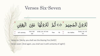 Verses Six-Seven
– Verse six: [Verily, you shall see the blazing Fire (Hell)!]
– Verse seven: [And again, you shall see it with certainty of sight!]
 