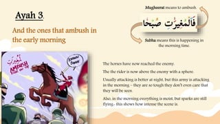 Surat Al Adiyat | PPTX