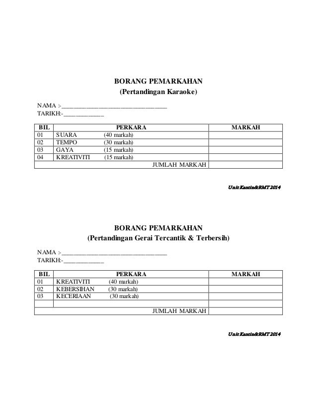 Surat & borang2 hari k antin