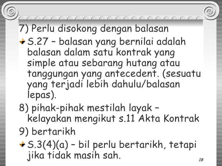 Surat Cara Boleh Niaga