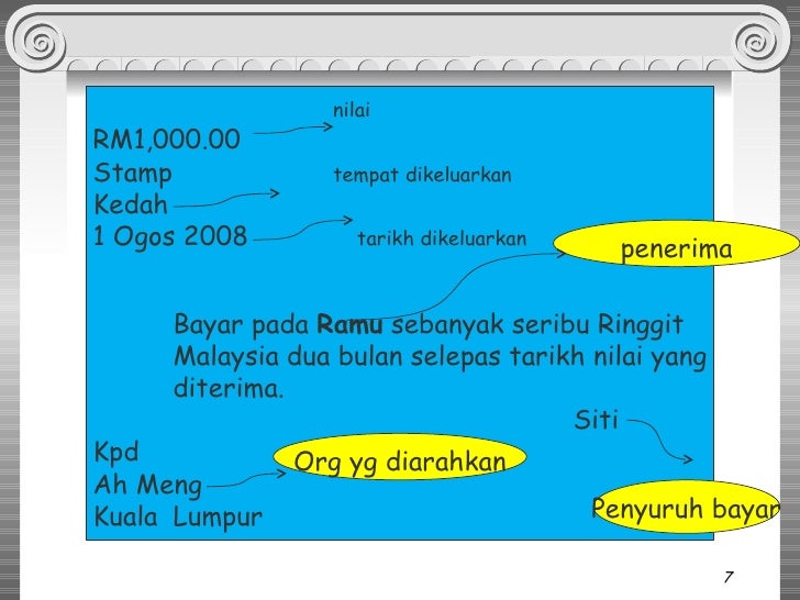Surat Cara Boleh Niaga