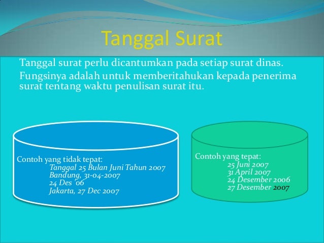 Bahasa dalam Surat Menyurat Bahasa dalam Surat Menyurat